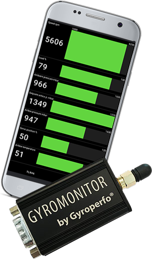 Dongle BLE + vision application mobile