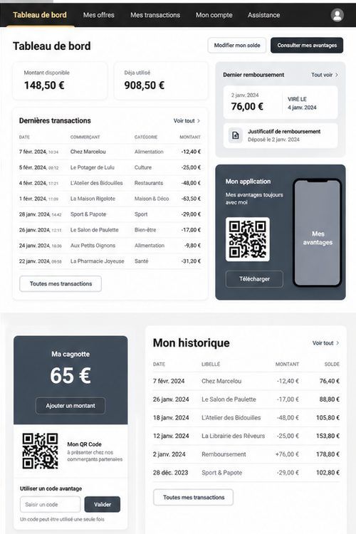 Tableau de bord adhérent : solde, transactions et cagnotte